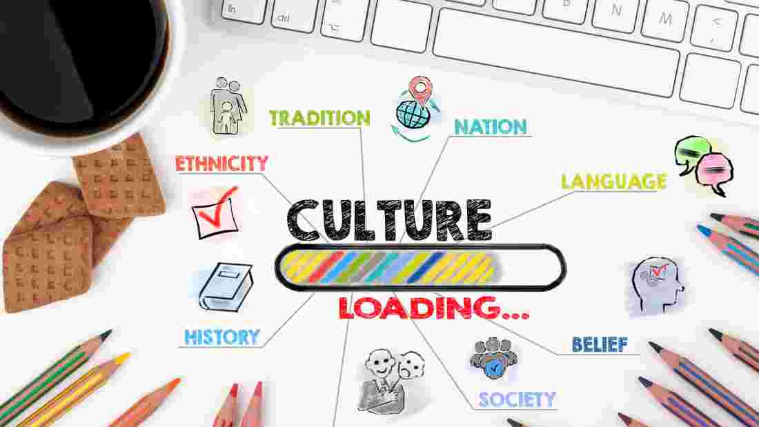 Cultural Baseline - The State of a Culture Before it Comes into Contact with Another Culture