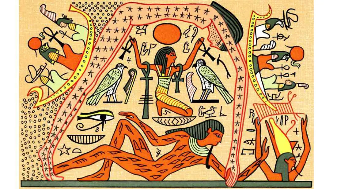 Geb and Nut - ancient egyptian gods
