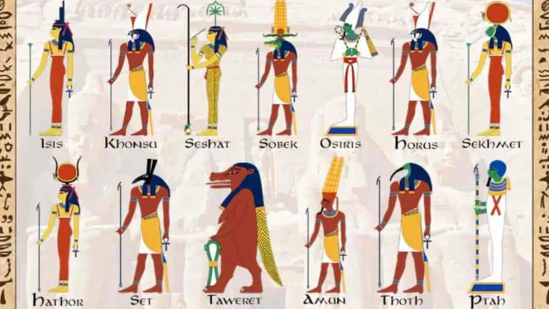 ancient egyptian gods and goddesses. Giorgi Varamashvili (გიორგი ვარამაშვილი), CC BY-SA 4.0, via Wikimedia Commons
