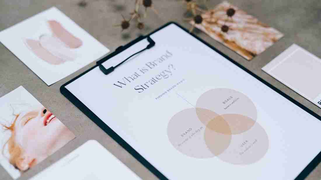 A brand strategy document